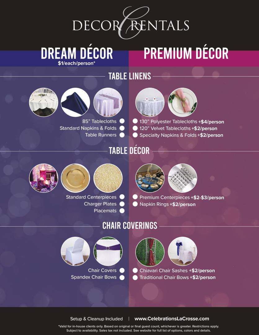 A table linen and chair cover guide for different types of decor.
