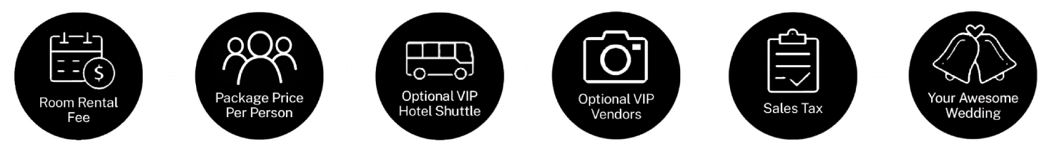 VIP Wedding Package Pricing Summary