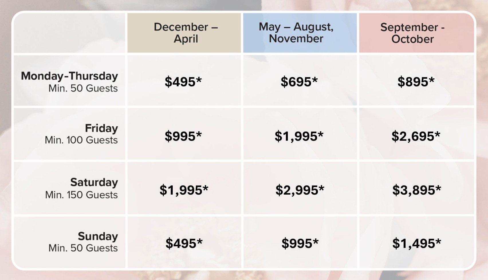 2025-2026 Room Rental Fees for Center Court