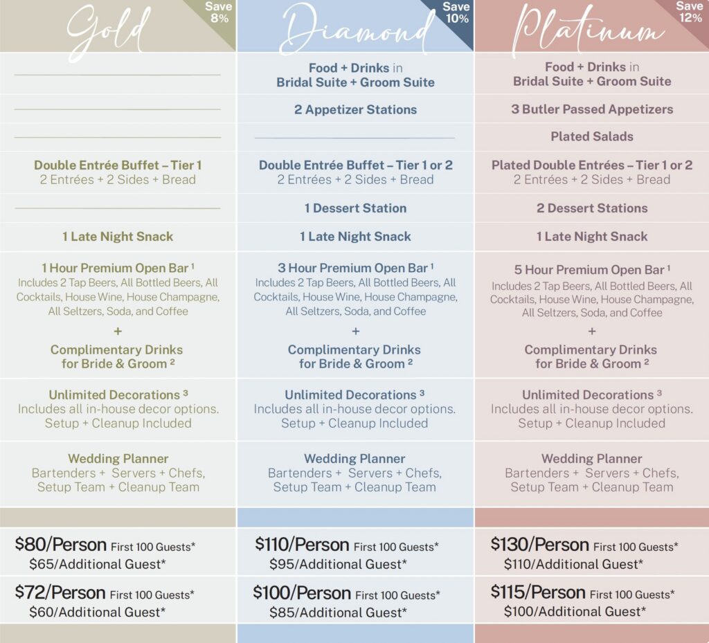 2028 VIP Wedding Packages